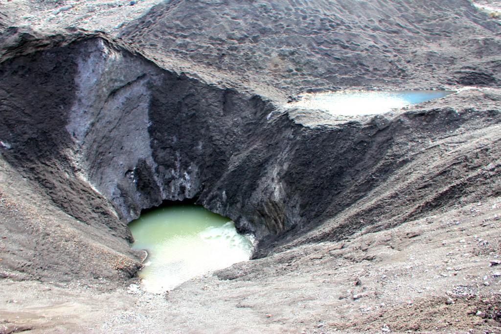Dangerous Trap of Water in Sólheimajökull Glacier